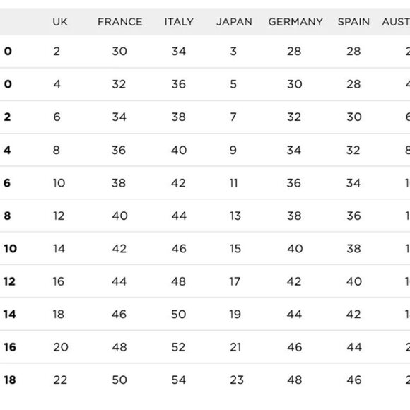 J. McLaughlin Zanna Dress Womens Size Small Winter Navy Blue Sheath Knee Length - Picture 4 of 4